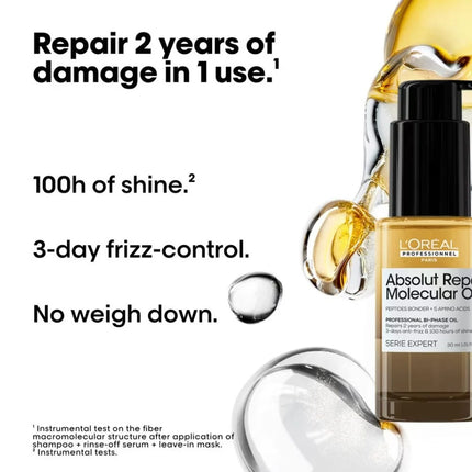 L'Oréal Professionnel Metal Detox Mask + Absolut Repair Molecular Oil Mini Duo - 75+30ml