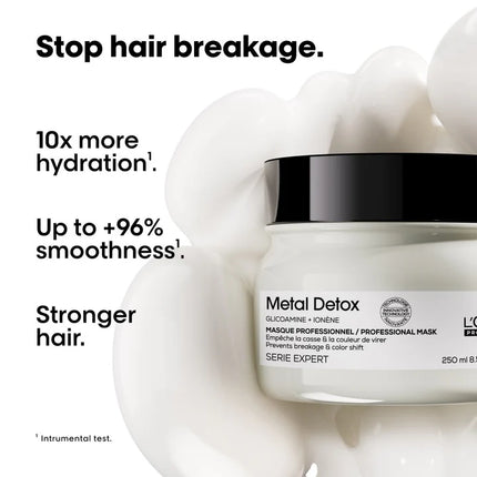 L'Oréal Professionnel Metal Detox Mini Trio Set - 100+75+50ml