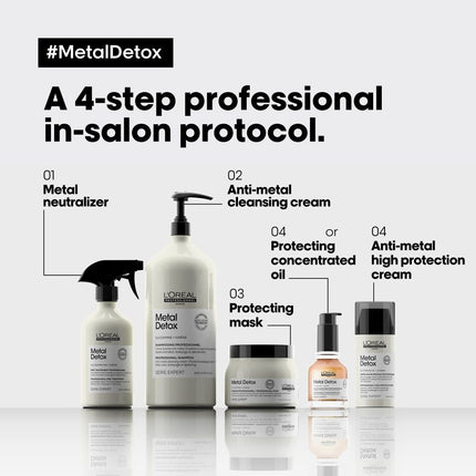 L'Oréal Professionnel Metal Detox Pre-Treatment Spray - 500ml