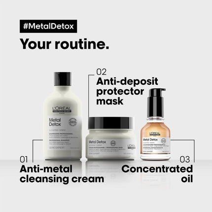 L'Oréal Professionnel Metal Detox Trio Limited Edition Set - 300+250+50ml