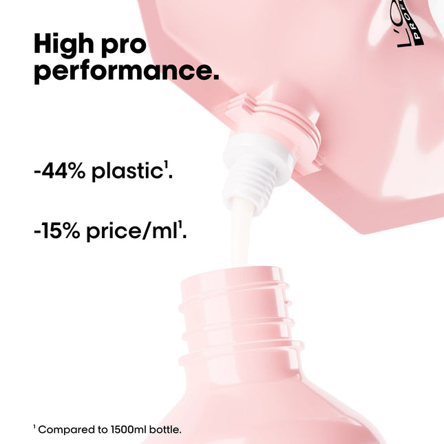 L'Oréal Professionnel SE Vitamino Color Resveratrol Shampoo Refill - 1000ml