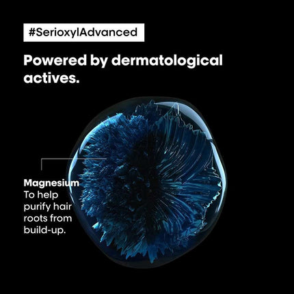 L'Oreal SE Serioxyl Advanced Purifier Bodifier Shampoo