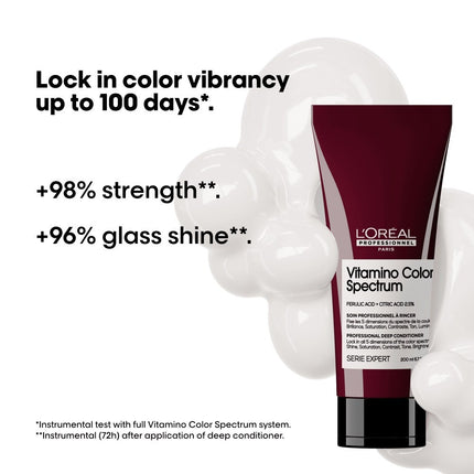 L'Oreal SE Vitamino Color Spectrum Conditioner