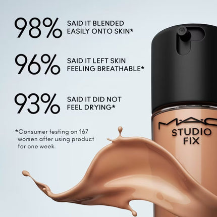 MAC Cosmetics Studio Fix Fluid SPF 15 NC12 Foundation - 30ml