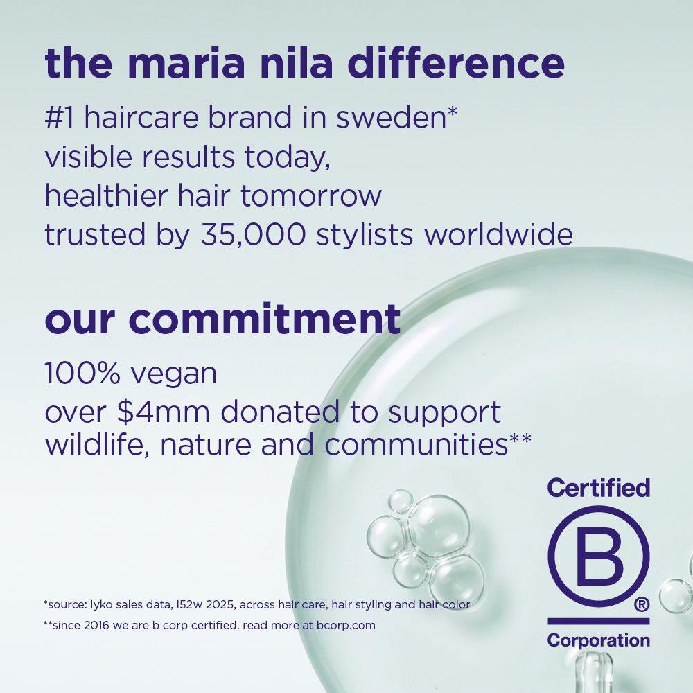 Maria Nila Beauty Box 2026 True Soft
