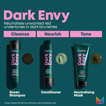 Matrix Color Obsessed Dark Envy Conditioner - 300ml