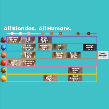 Matrix Tonal Control Gel Toner - 90ml