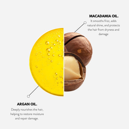 Metamorphose Argan Nourishing Conditioner
