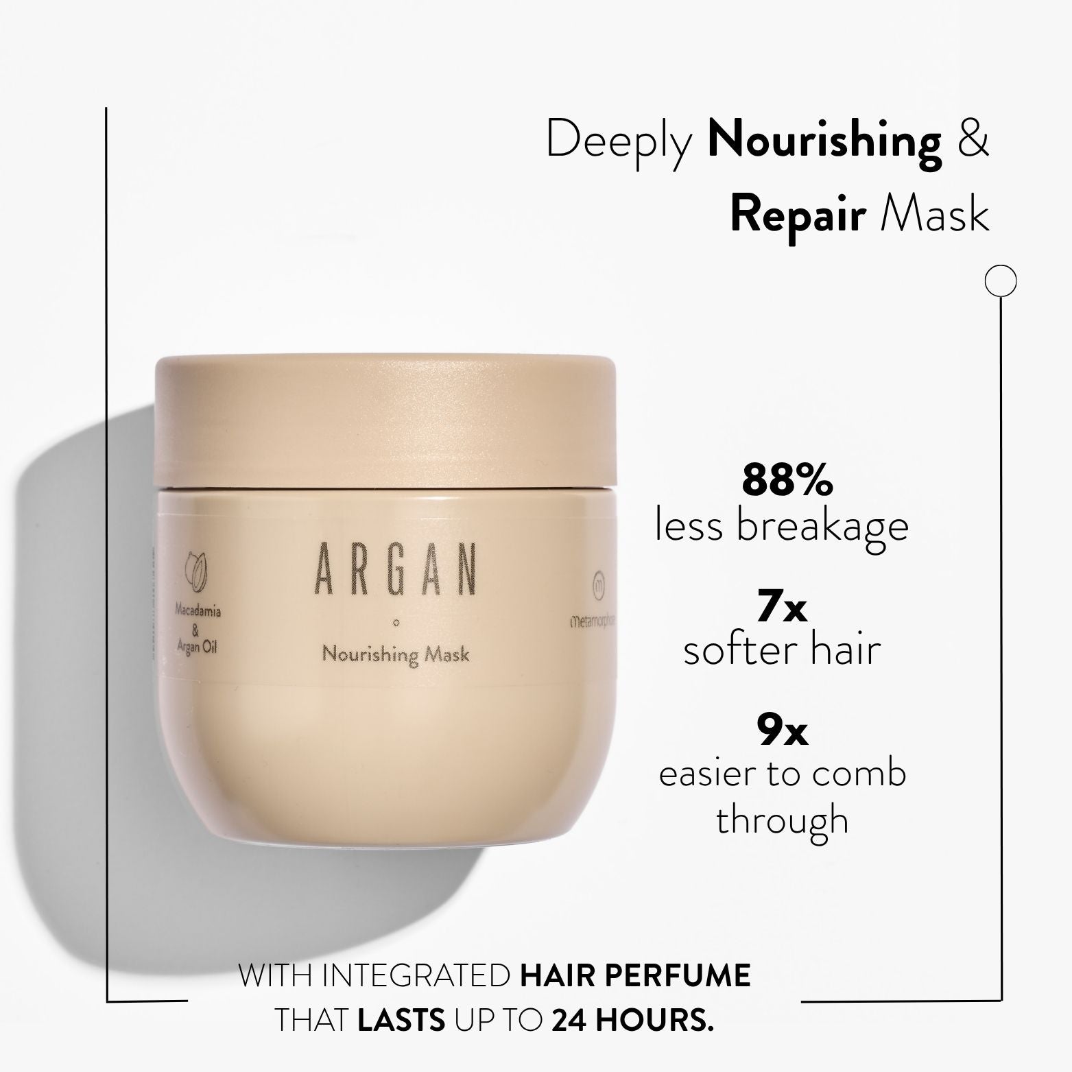 Metamorphose Argan Nourishing Mask - 200ml