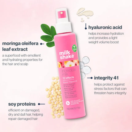 Milk Shake Flower Vibes Incredible Milk - 150ml