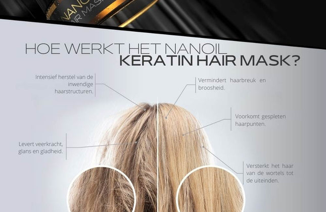 Nanoil Keratin Hair Mask - 300ml