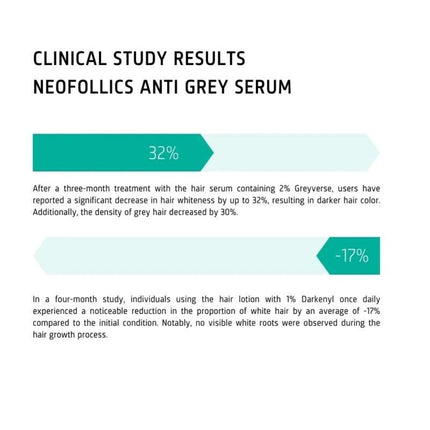 Neofollics Anti-Grey Haarserum - 90ml