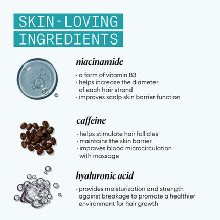 Nioxin Age Defense Conditioner