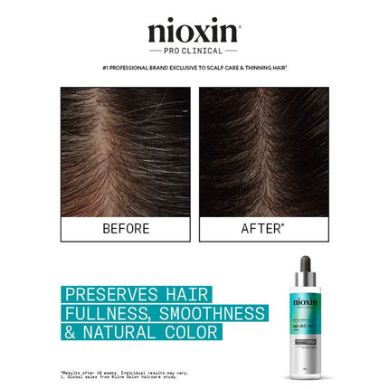 Nioxin Age Defense Serum - 70ml