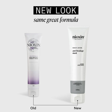 Nioxin Anti-Breakage Strengthening Intense Conditioning Mask
