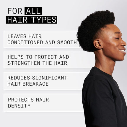 Nioxin Anti-Breakage Strengthening Intense Conditioning Mask