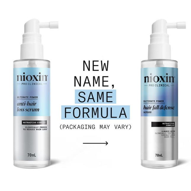 Nioxin Anti-Hairloss Ultimate Power Serum - 70ml