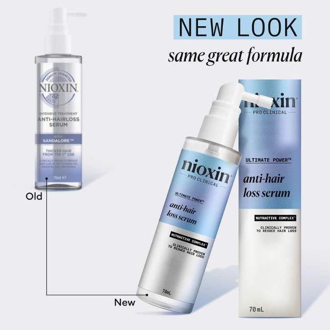 Nioxin Anti-Hairloss Ultimate Power Serum - 70ml