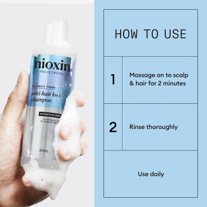 Nioxin Anti-Hairloss Ultimate Power Shampoo - Sale