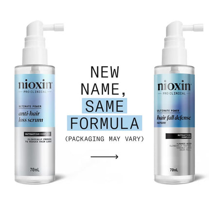 Nioxin Hair Fall Defense Serum - 70ml