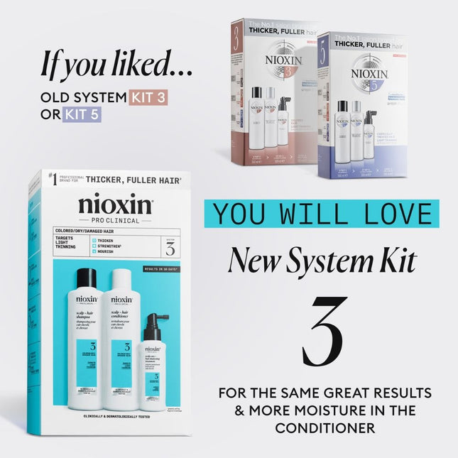 Nioxin System 3 Loyalty Kit Light Thinning - 300+300+100ml