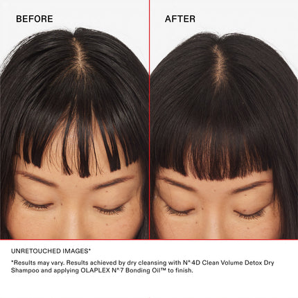 Olaplex Clean Volume Detox Dry Shampoo No.4D