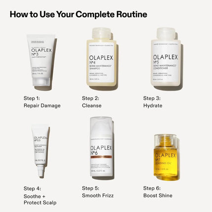 Olaplex The Full-On Shine Holiday Giftset - 5+30+30+100+100+100ml