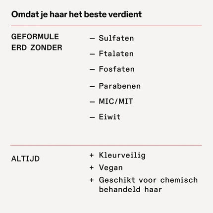 Olaplex Weightless Nourishing Mask - 370ml