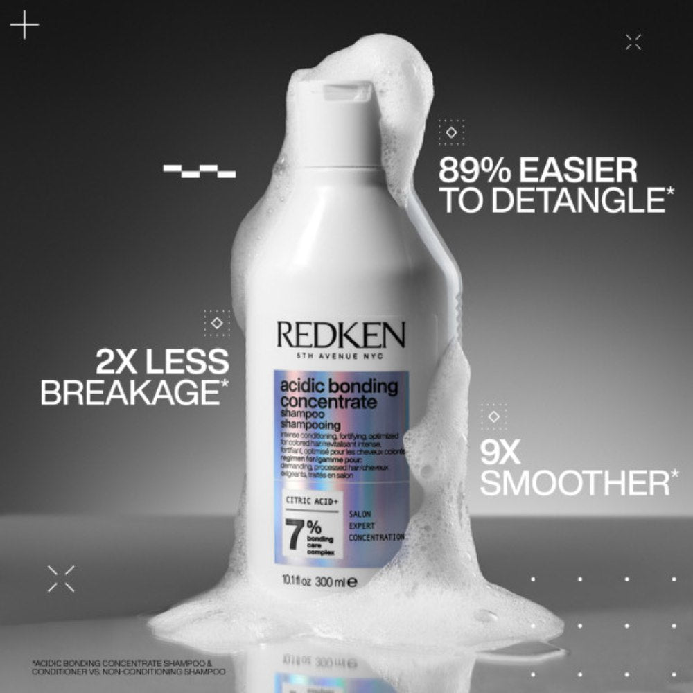 Redken Acidic Bonding Concentrate Holiday Giftset