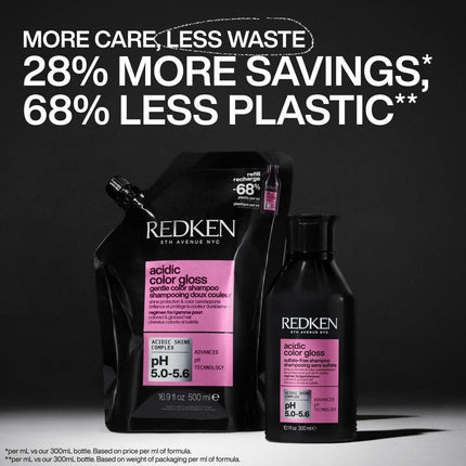 Redken Acidic Color Gloss Shampoo