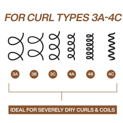 Redken All Soft Mega Curls Conditioner