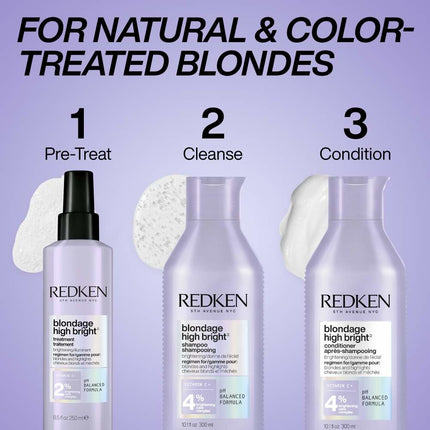Redken Blondage High Bright Duo