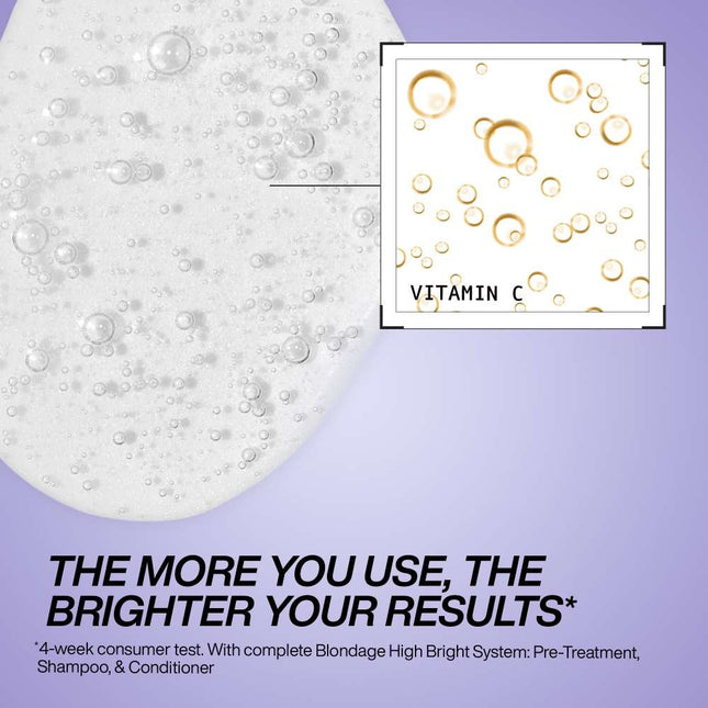 Redken Blondage High Bright Shampoo