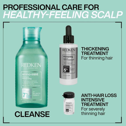 Redken Cerafill Retaliate Thickening Treatment Stemoxydine - 90ml