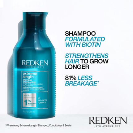 Redken Extreme Length With Biotin - Set