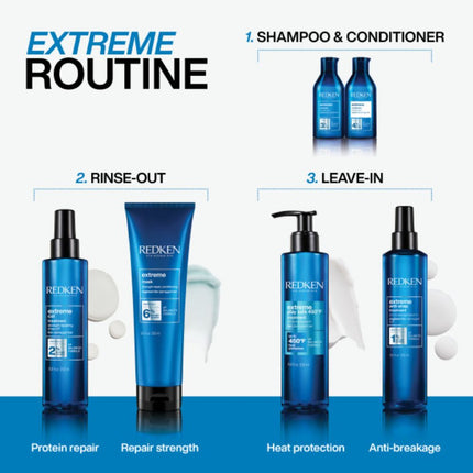Redken Extreme Shampoo