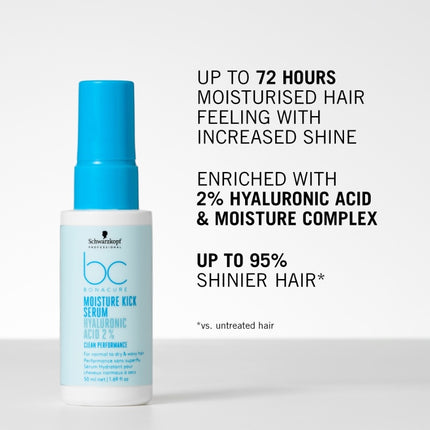 Schwarzkopf BC Moisture Kick Hyaluronic Serum - 50ml