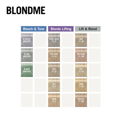 Schwarzkopf Blond Me Bleach & Tone - 60ml