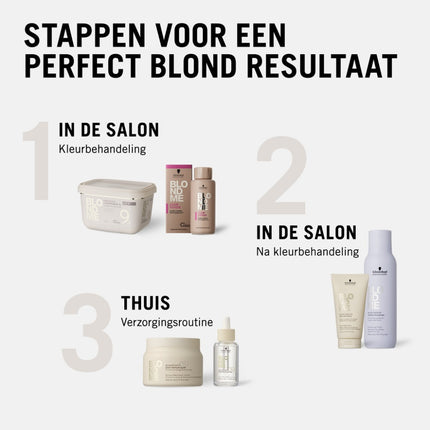 Schwarzkopf Blond Me Clay Lightener Blondeerpoeder - 350gr.