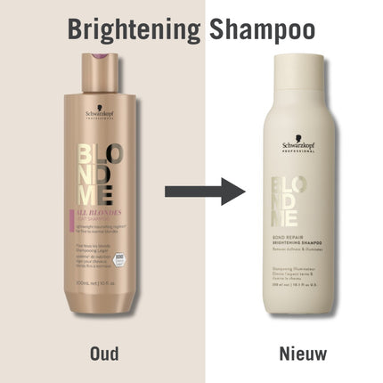 Schwarzkopf BlondMe Bond Repair Brightening Shampoo