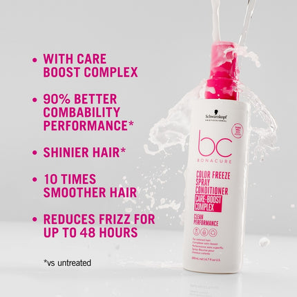 Schwarzkopf Bonacure Color Freeze Spray Conditioner