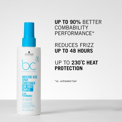 Schwarzkopf Bonacure Moisture Kick Spray Conditioner