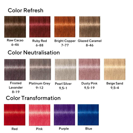 Schwarzkopf Chroma ID 8-46 Glazed Caramel Color Mask - 300ml