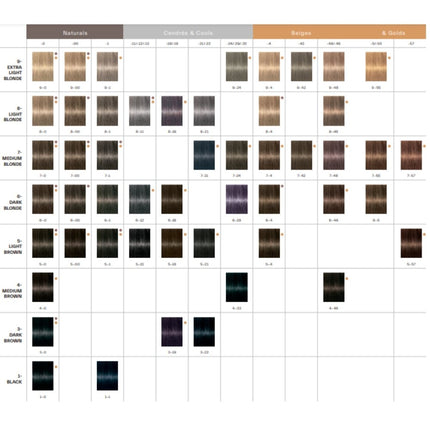 Schwarzkopf Igora Royal Color Cream - 60ml