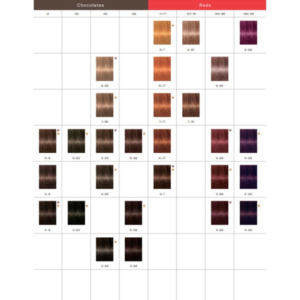 Schwarzkopf Igora Royal Color Cream - 60ml