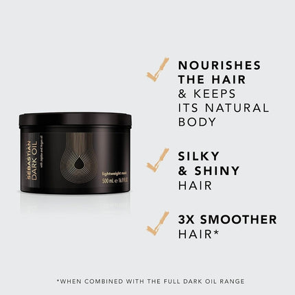 Sebastian Dark Oil Lightweight Mask - Sale
