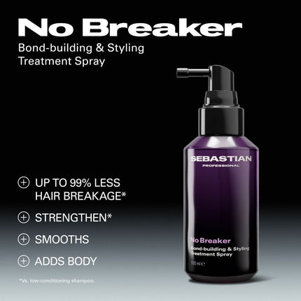 Sebastian No.Breaker Bond-building & Styling Treatment Spray - 100ml