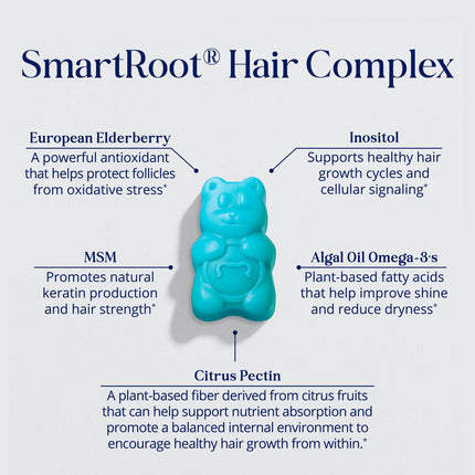 Sugarbearhair Hair Vitamins
