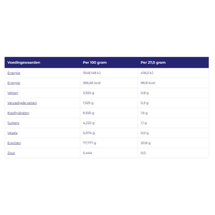 Vitakruid Beauty Whey Vanille Concentrate - 675gr