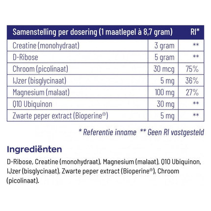 Vitakruid Elite Creatine Complex 30 dagen - 261gr